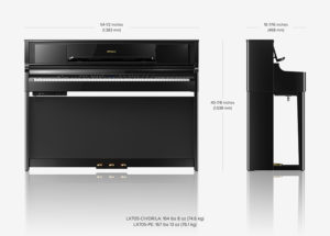 Đàn Piano điện Roland giảm đến 8 triệu trong tháng 8-2019