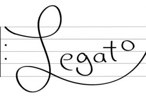 Học kỹ thuật legato trên đàn piano